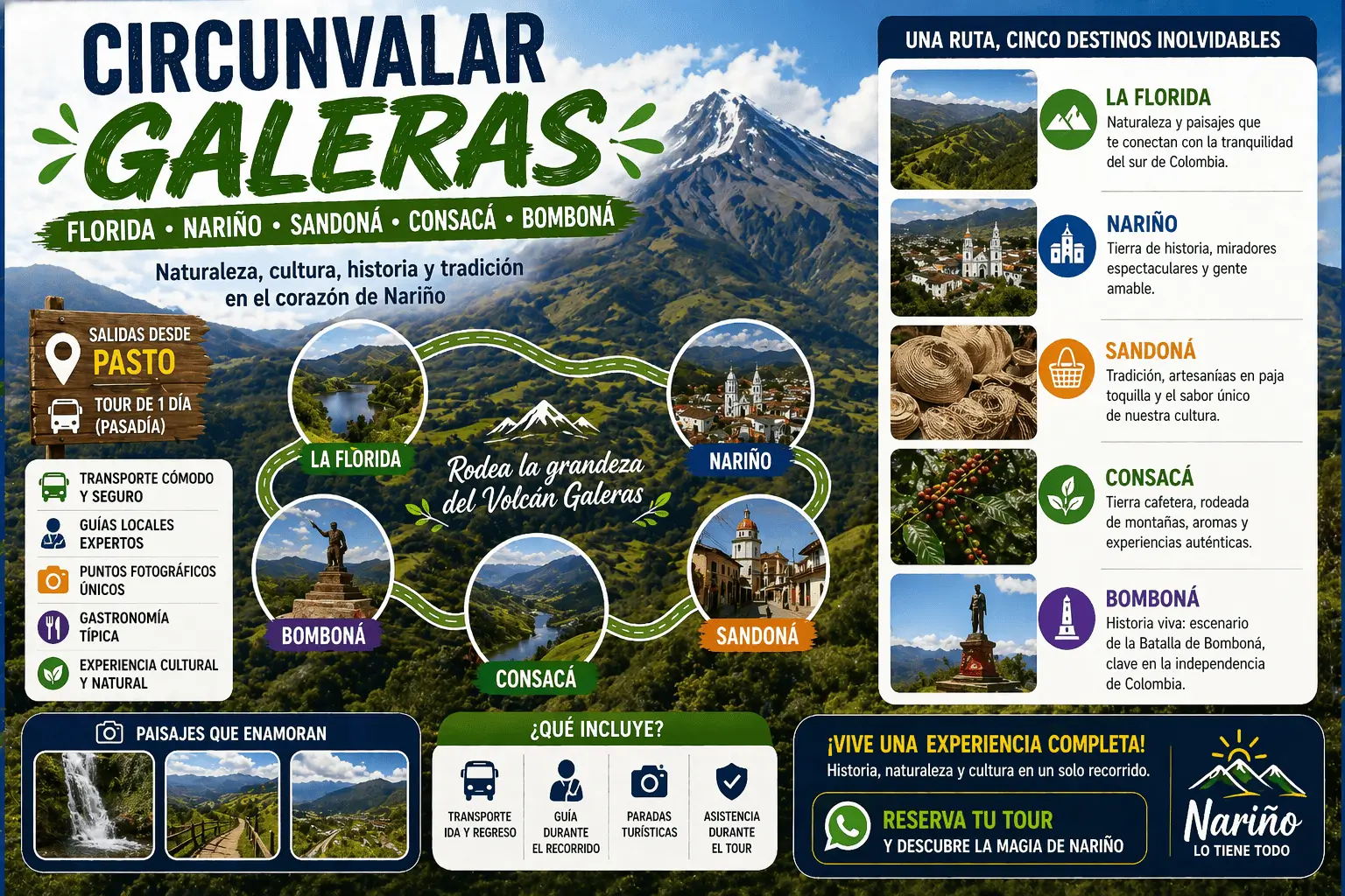 Circunvalar Galeras