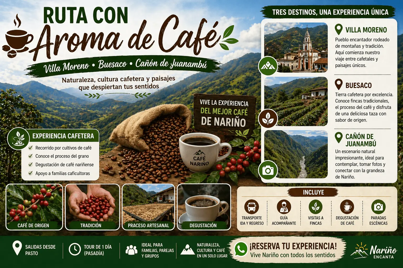 Ruta con Aroma de Café en Nariño