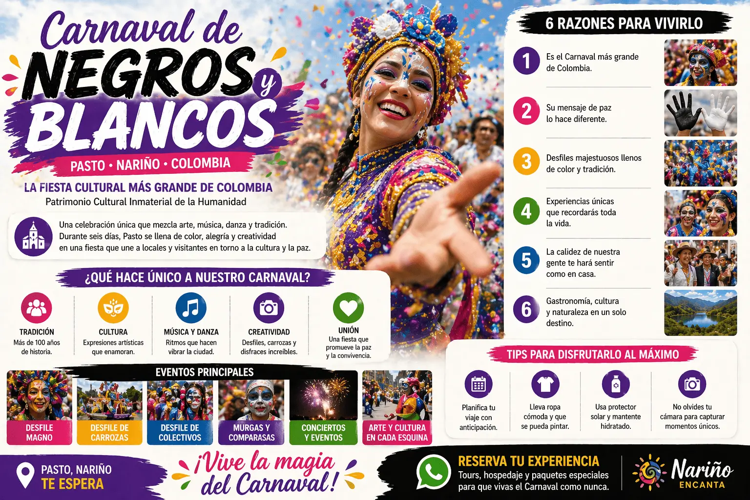 Carnaval de Negros y Blancos