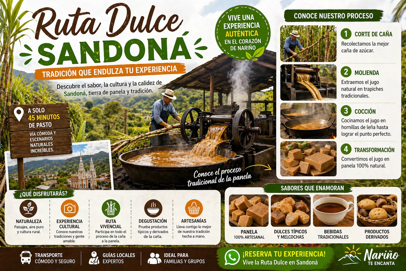 Ruta Dulce en Sandoná
